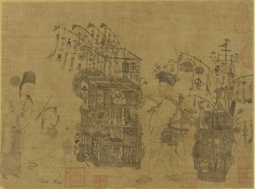 明代藩王的绘画收藏从何而来？